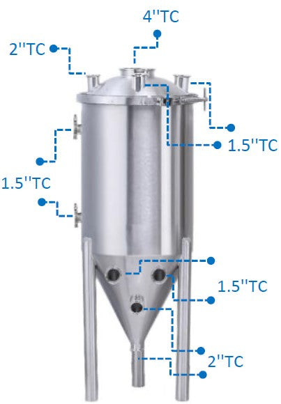 Additionnal TC port on the Cone (back)